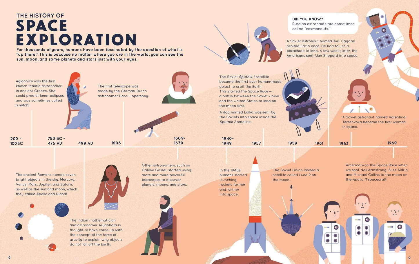 How to be an Astronaut and Other Space Jobs (Volume 5) by Dr Sheila Kanani, Sol Linero