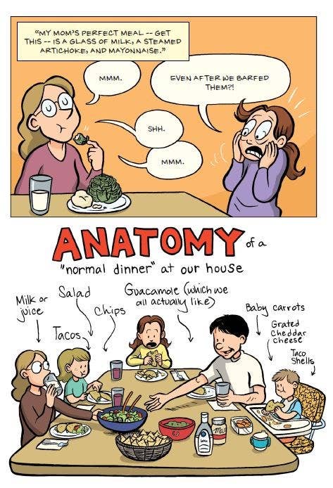 Guts: A Graphic Novel by Raina Telgemeier